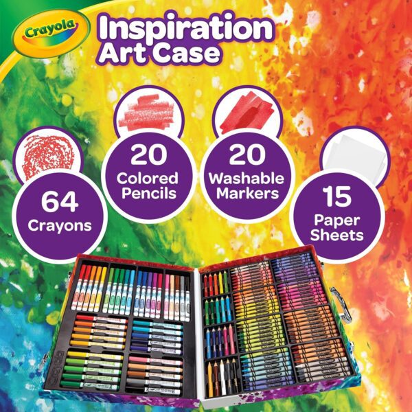 Coloured pencils and markers