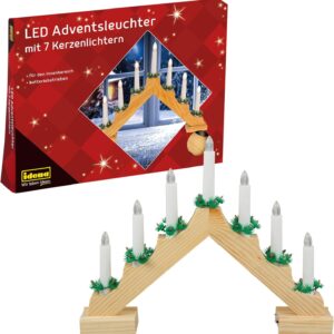Candlestick